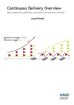 Continuous Delivery Overview